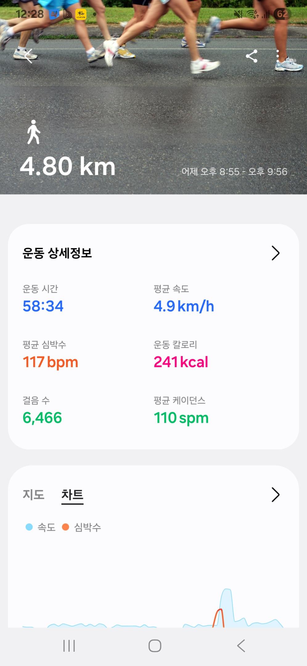 컨텐트 이미지